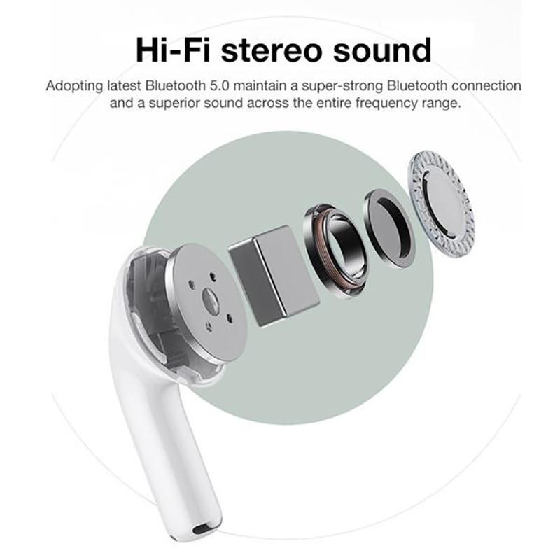 Airpods Pro (2.a geração)